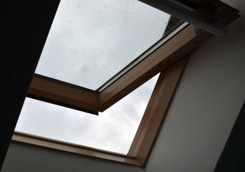 Installing a Skylight Frame
