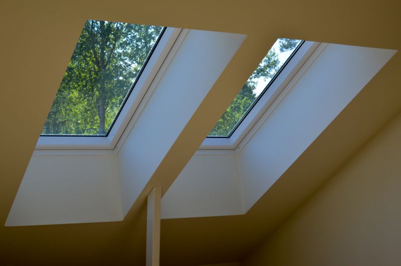 Skylight Window Replacement in Puyallup, WA
